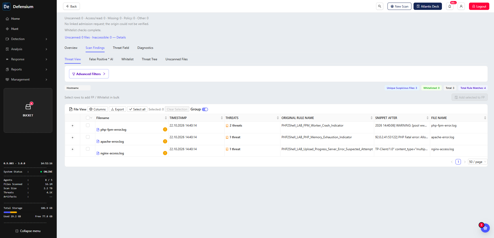 Defensium BehaviorLens example scan showing three log files and four PHP2Shell-related rule matches